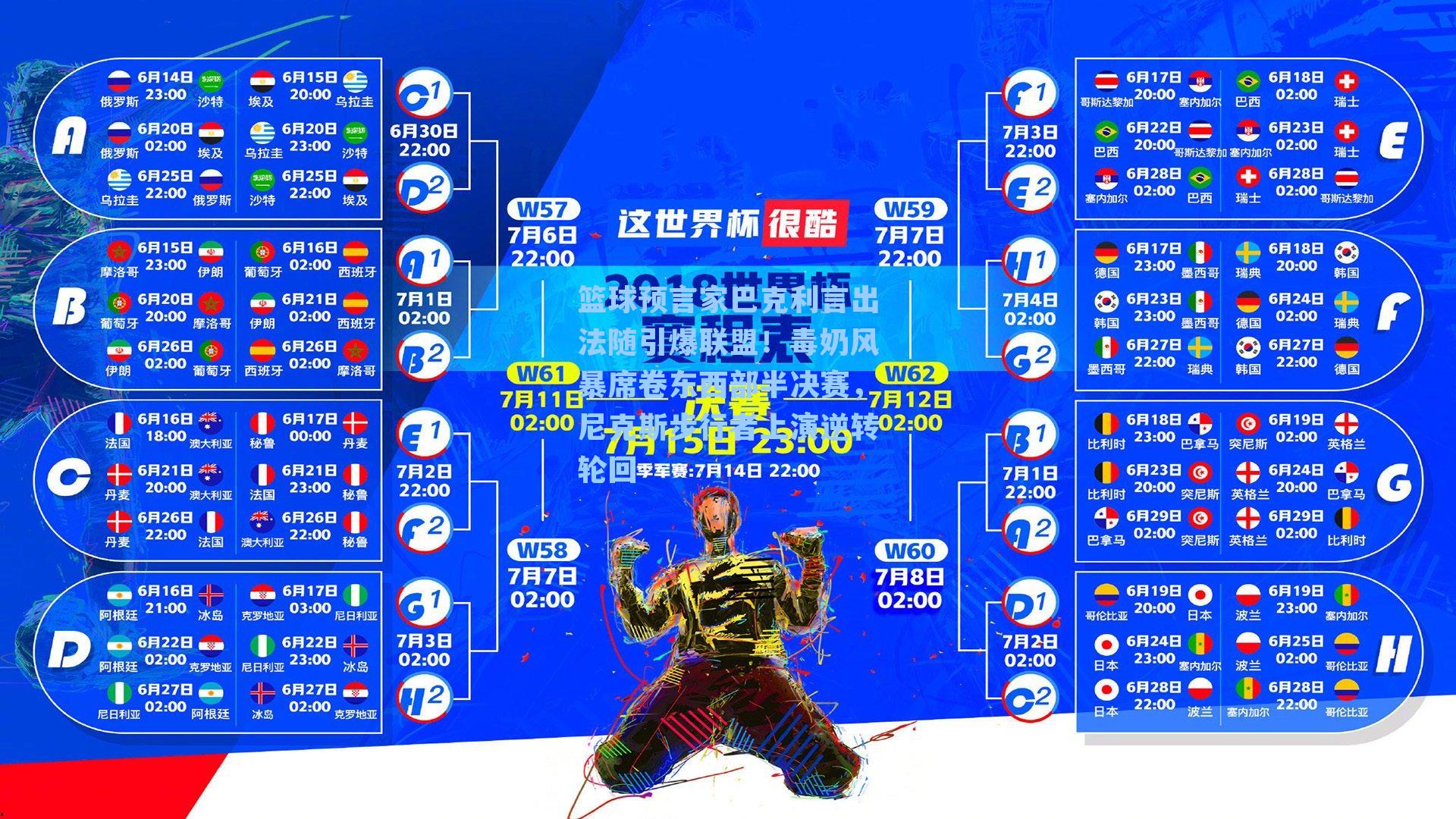 篮球预言家巴克利言出法随引爆联盟!毒奶风暴席卷东西部半决赛,尼克斯步行者上演逆转轮回